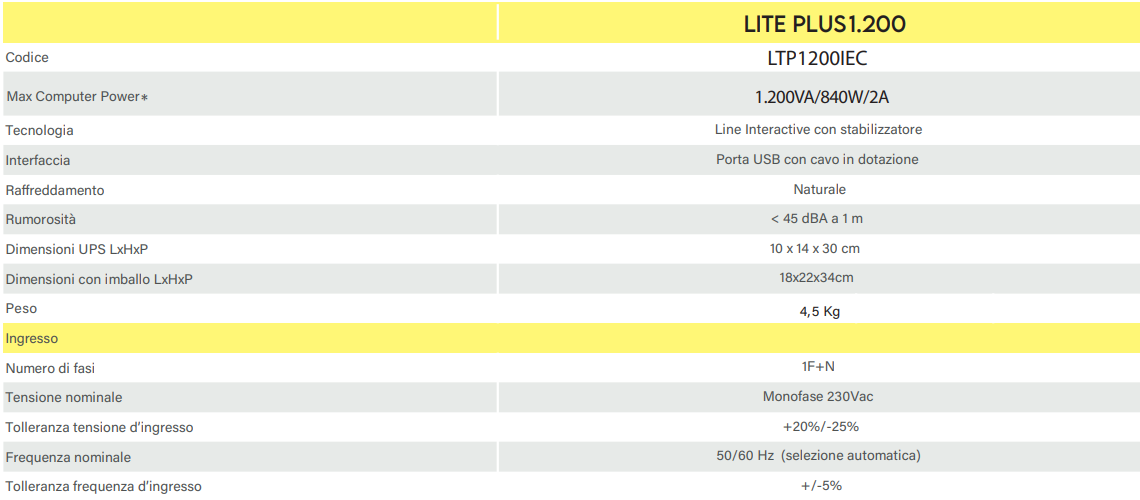 LTP1200IEC - RRPOWER Gruppo di continuità UPS LITE PLUS 1200V/840W/2A