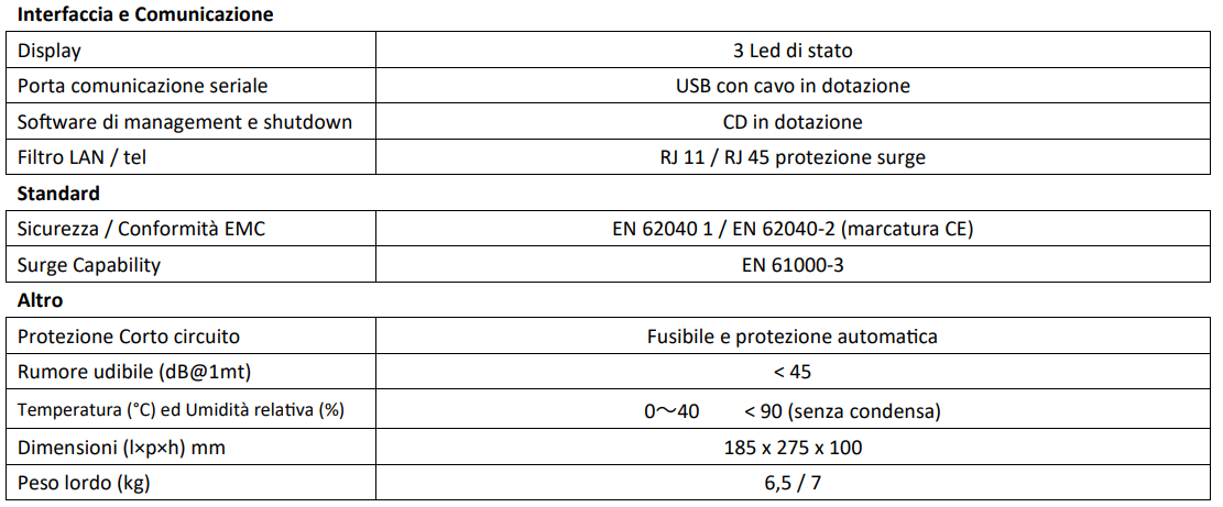 MP1000SCH - RRPOWER Gruppo di continuità UPS 1000V/700W/2,3A