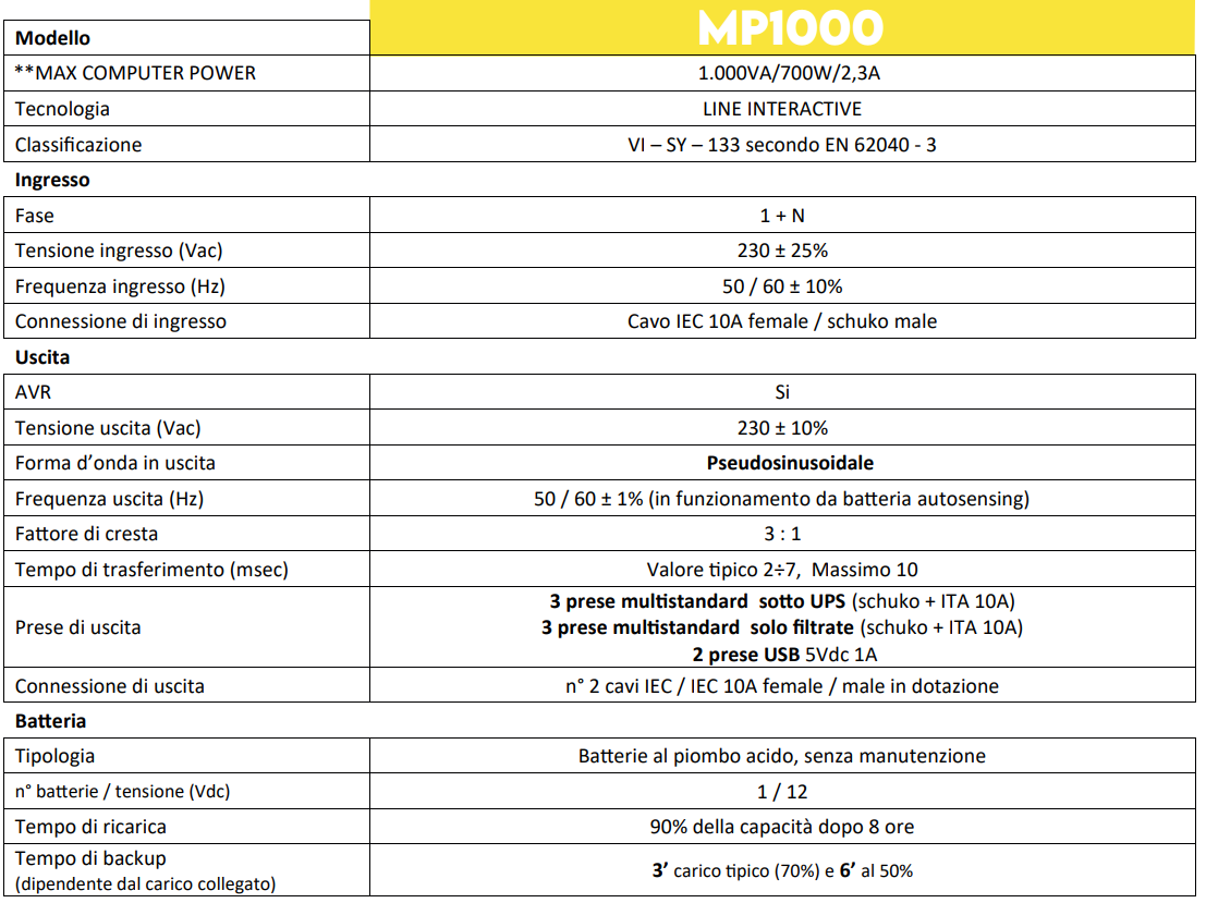 MP1000SCH - RRPOWER Gruppo di continuità UPS 1000V/700W/2,3A