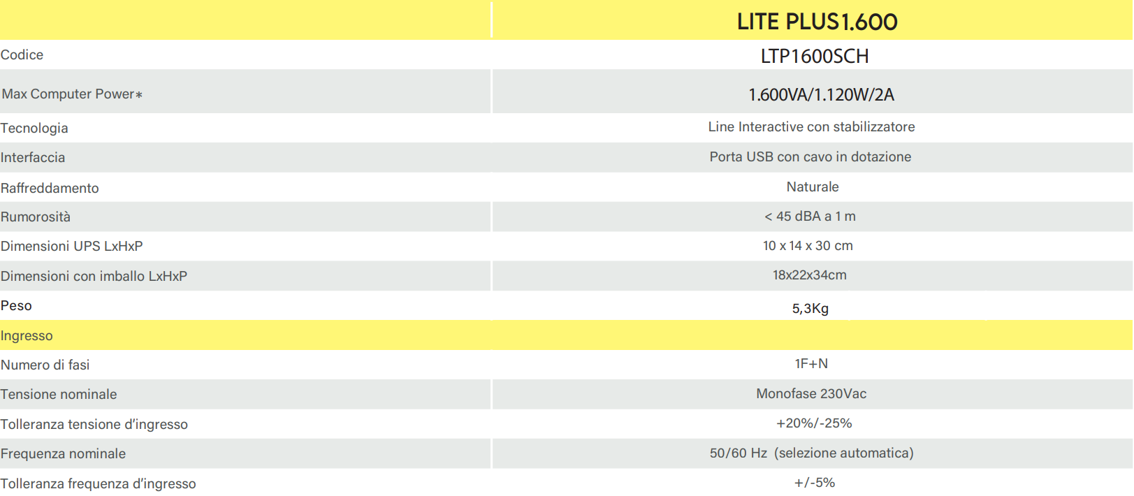 LTP1600SCH - SAI LITE PLUS 1600