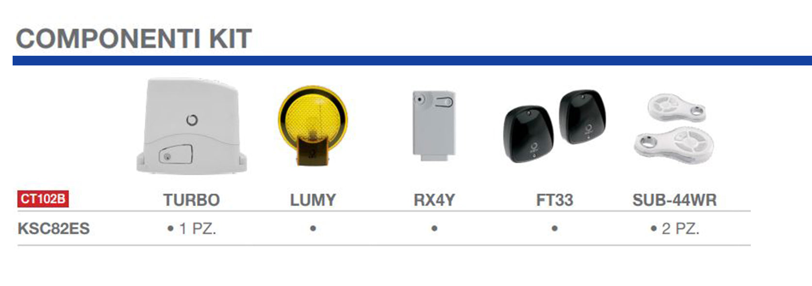 KSC82ES - KIT para la automatización de cancelas correderas