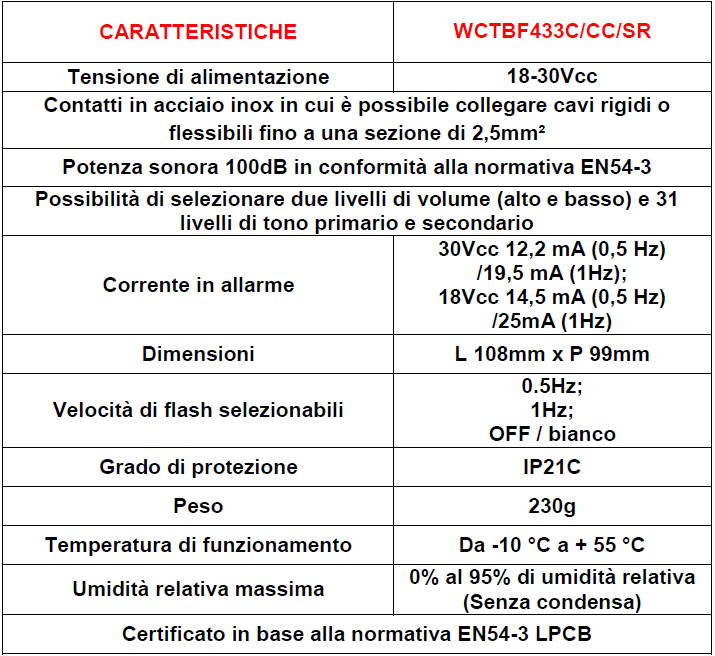 C-WCTBF433CCCSR - C-TEC Sirena con lampeggiante per esterno