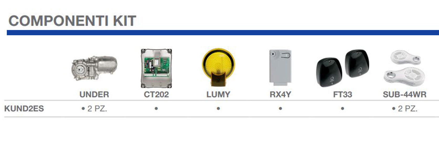 KUND2ES - KIT for the automation of swing gates