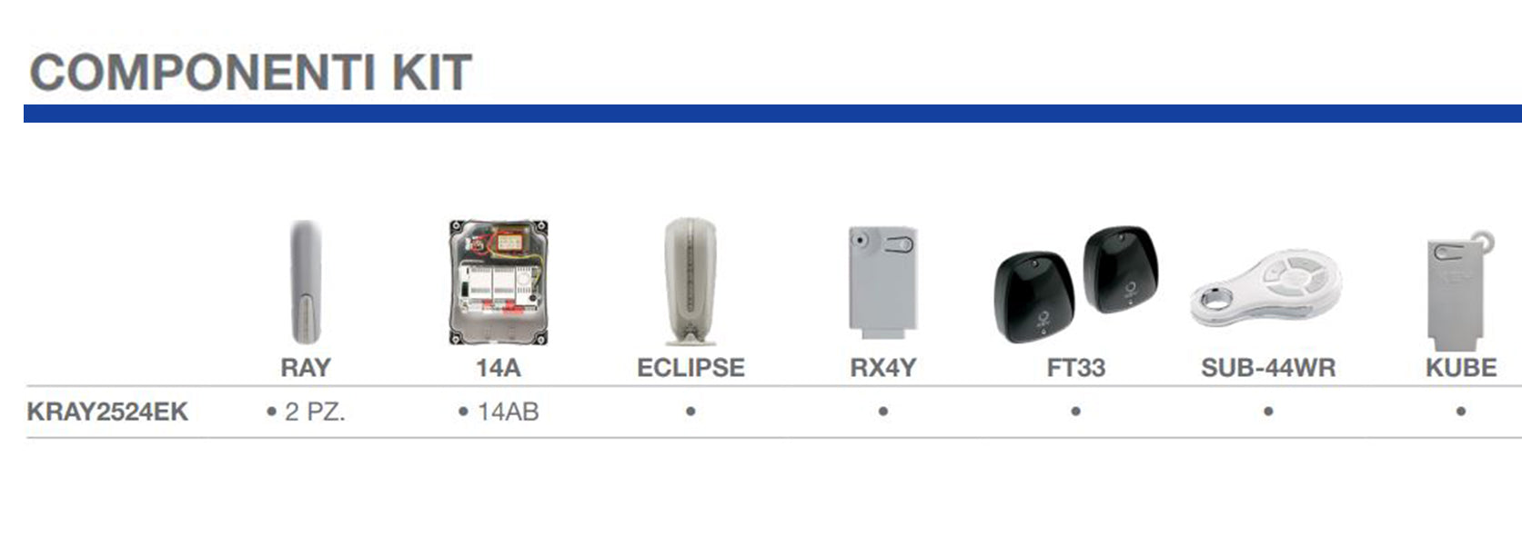 KRAY2524EK - KIT para la automatización de cancelas batientes